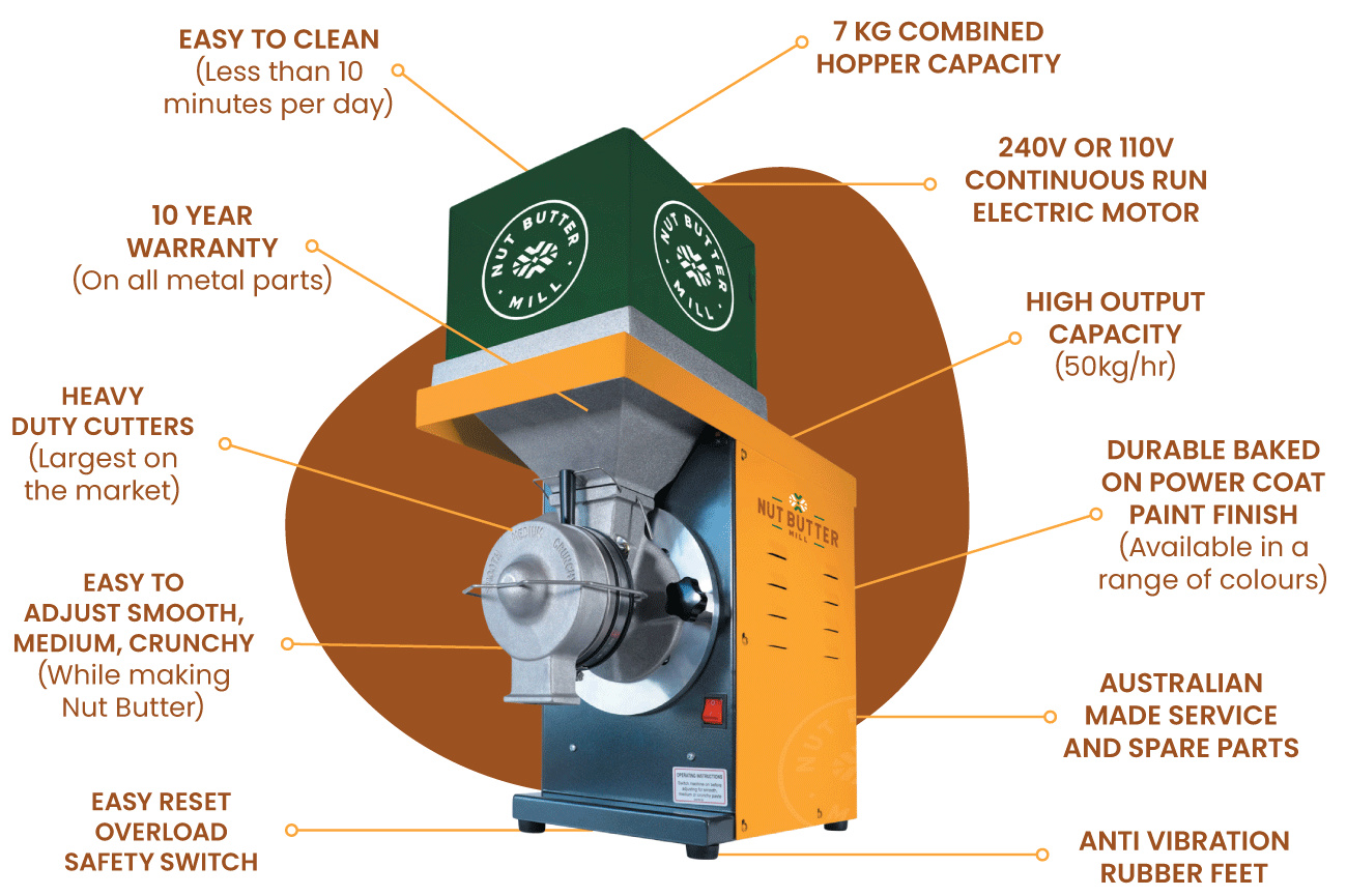 NUT Grinder Nuts BUTTER MAKER Nut Grinder Commercial Grinder Nut Butters  Almond Butter Almond Grinder Pistachio Butter Cashew Butter Grinder 